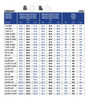 Reducción Excentrica 2 X 1 Pulgadas Sch 40 Para Soldar 2 Reducción Excentrica 2 X 1 Pulgadas Sch 40 Para Soldar 2