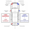 Fender Paragolpe Amarok 2010 2011 2012 2013 2014 2015 16 Izq 2