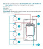 Interruptor Inteligente Luz Remoto Wireless 3 Botões Touch 5