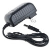 Adaptador Genérico Para Akai Mpc500 Centro Midi Workstation 3