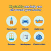 Esponja Scrub Daddy Edicion Big Daddy P/ Superficies Multip. 2