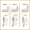 Bisagra Cierre Suave Hafele Codo 0 Cazoleta 35mm Pmueble X12 1
