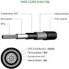 Cable De Conexión De Guitarra De 6 Pulgadas Pedal De Efecto 3