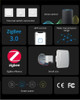 Sonoff Mini Zigbee - Automação Zbmini Alexa Google 5