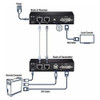 Trendnet Dvi Kvm Kit De Extension Con Soporte De Audio Dista 3