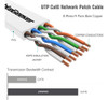 Cable Ethernet Cat 6 De 10 Pies, Paquete De 2 Unidades (a Un 2