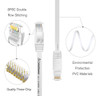 Cable Ethernet Cat 6 De 10 Pies, Paquete De 2 Unidades (a Un 3
