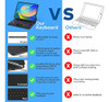 Funda De Teclado Para iPad Air De 11 Pulgadas (m2) 5