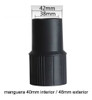 Puntero Manguera Aspiradora Industrial 1