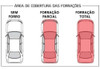 Capa Protetora Mitsubishi  Lancer Com Forro Total 1 Capa Protetora Mitsubishi  Lancer Com Forro Total 1