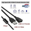 Saitech It Paquete De 5 Cables De Extensión Usb 2.0 De De A 6