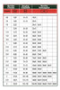 Caño Estructural Rectangular (30x10) X 1.2 X 6m Perticari 4