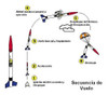 Cohete Modelo Cyrrus 2