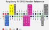 Control De Python Gpio, Frambuesa Pi 3 B   B + Proyecto Mode 4