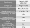 Fibratec P18 - Microfibra De Pp Para Evitar Micro Fisuras 2