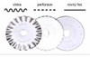 Set X3 Cuchillas De Repuesto Cutter 45 Mm  3 Tipos De Corte 1