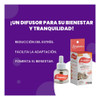 Serenex Feromonas Repuesto De Difusor 42ml Para Gatos 5