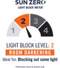 Sun Zero Beacon Tejido Interior / Exterior Uv Protector Ener 4