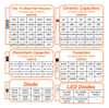 Yueonewin Kit Surtido De Componentes Electronicos Basicos De 2