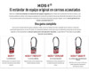 Correa Micro-v Gates 6pk1900 3