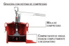Graxeira Manual - Bomba De Graxa - Hidromar Hl-4 3