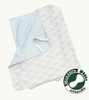 Protector Colchon Absorvente/impermeable Lavable Theramart 2