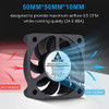 Gdstime Paquete De 2 Ventiladores Usb De 50 Mm, Ventilador D 3