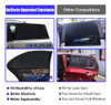 Parasol Para Ventana De Automovil, Paquete De 2 Cortinas De 2