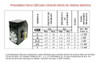 Presostato Para Compresor Cer Modelo 1-l 5,5hp Trif. 15bar 1