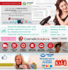 Cepillo Alisador Gama (133) Innova Digital Electrico Peine Cabello Antifrizz Pelo Brillo Anti Frizz - Garantia Oficial - 4