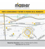 Puente Rectificador Mb2510 25a 1000v Tipo Mesa 1