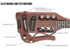 Guitarra Serie Pro Pizarra Retardadora De Nogal Color Marrón 2 Guitarra Serie Pro Pizarra Retardadora De Nogal Color Marrón 2