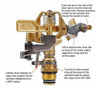 Twinkle Star Aspersor De Impacto De Laton De 1/2 Pulgada, Ca 2