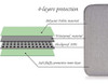 Estuche Para Monitor Portátil Losong De 15,6 Pulgadas, Funda 3 Estuche Para Monitor Portátil Losong De 15,6 Pulgadas, Funda 3