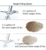 Pesas De Dosel De Agua Resistentes 4 Unidades - 32 Kg Max. B 4