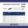 Portainserto S12m Stfcr 09 Sinpar 1