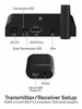 Sabrent Hdmi Extensor Inalambrico Dahdwe 4