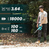 ~? Berserker 20v Leaf Blower Inalámbrico 2.0ah Funciona Con 1