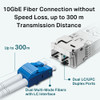 Modulo Sfp+ Tp-link Sm5110-sr Lc Multimodo 10gbit 4