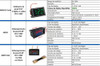 Voltamperimetro Panel Digital Lcd 0.28  0v-100v 1a-10a Htec 4