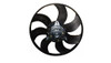 Electroventilador Chevrolet Meriva Gate 0