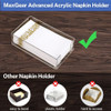 Maxgear Acrílico Toalla De Invitados Servilleta, Servilleter 2