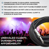 Seismic Audio Satrx25black 25 Foot Black 14 Trs Patch Cable 5