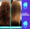 Cepillo Plancha Pelo Alisador Secador De Cabello Eléctrico 5