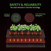 Vivosun Durable Impermeable Seedling Heat Mat Calentamiento 2