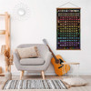 Acordes De Guitarra Escala Cartel Música Diapasón Notas Teor 4