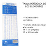 4 Tablas Periodicas De Los Elementos Escolar Compacta 1
