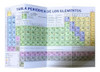 4 Tablas Periodicas De Los Elementos Escolar Compacta 3