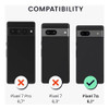 Kwmobile Funda Compatible Con Google Pixel 7a - 1