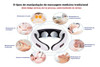 Aparelho Magnético Multi-função De Massagem Cervical 2